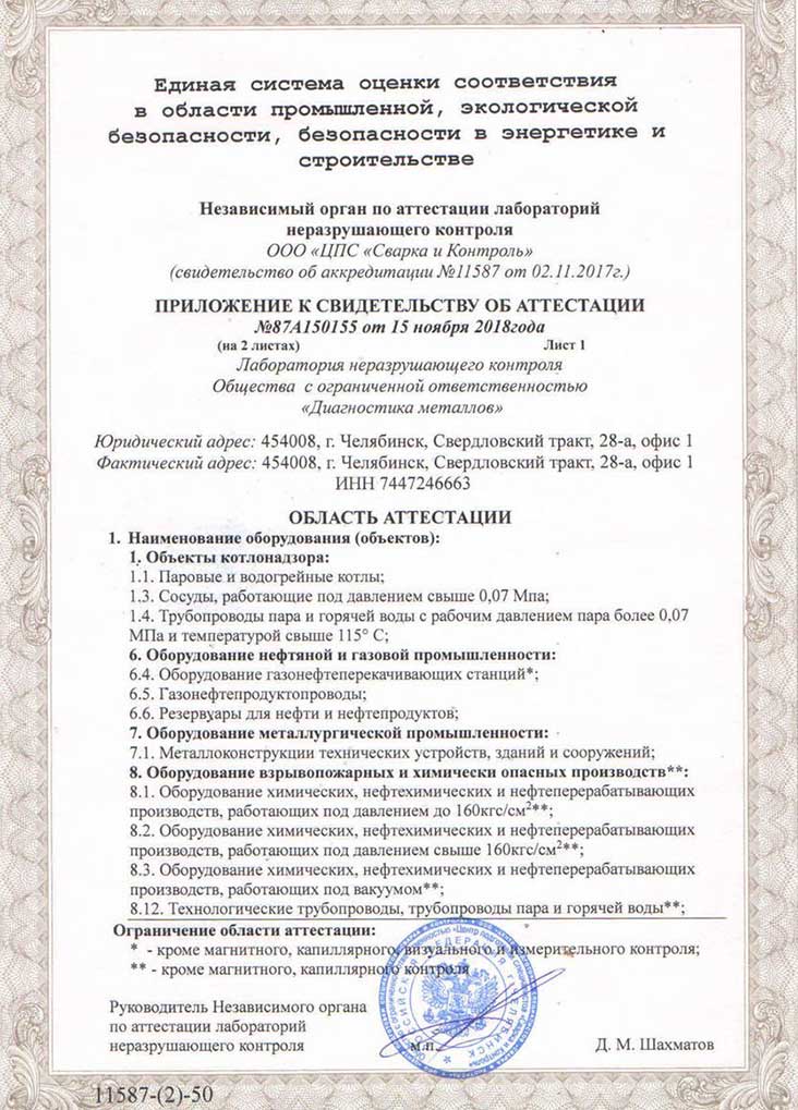 Приложение к свидетельству об аттестации лаборатории